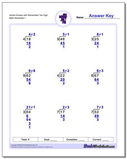 Long Division Worksheet Harder with Remainders Two Digit