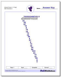 Monster Division Worksheet 514 Digit