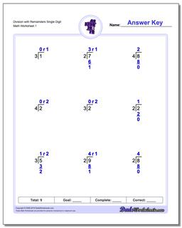 Long Division Worksheet with Remainders Single Digit