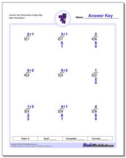 Long Division Worksheets: Division with Remainders