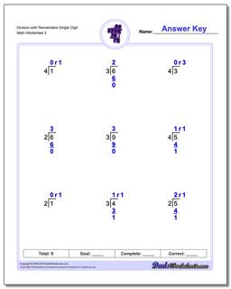 Division Worksheet with Remainders Single Digit /worksheets/long-division.html