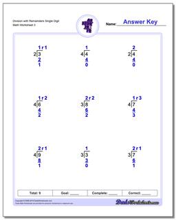 Division Worksheet with Remainders Single Digit