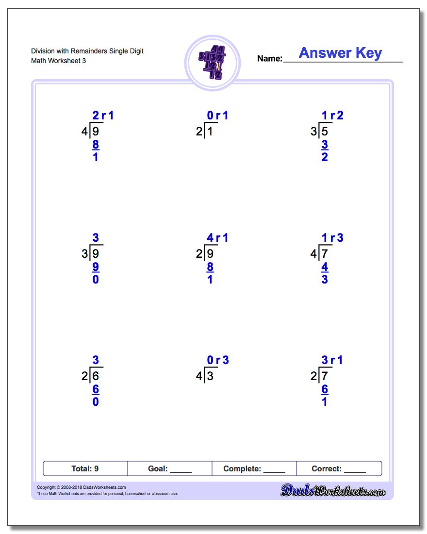 Division With Remainders