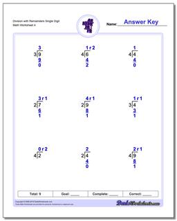 Division Worksheet with Remainders Single Digit