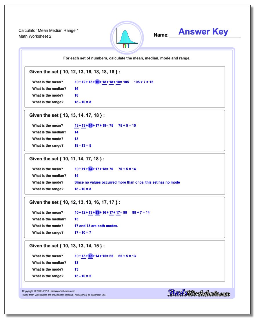 Calculator Mean Median Range 1 www.dadsworksheets.com/worksheets/mean-median-range.html Worksheet