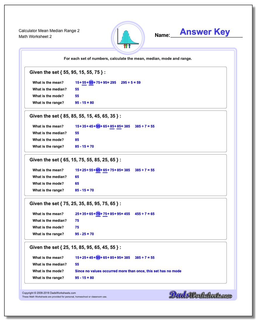 Calculator Mean Median Range 2 www.dadsworksheets.com/worksheets/mean-median-range.html Worksheet