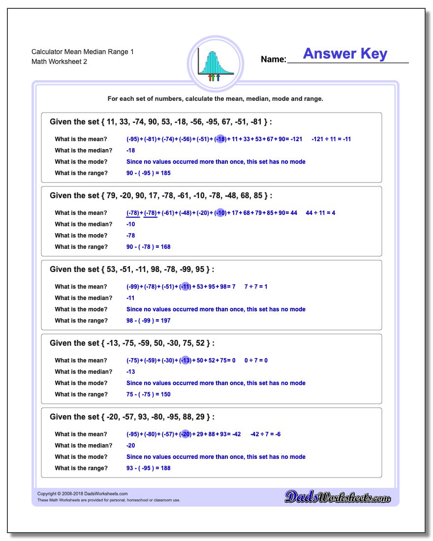 Calculator Mean Median Range 1 www.dadsworksheets.com/worksheets/mean-median-range.html Worksheet