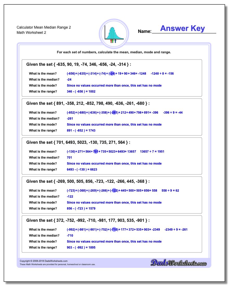 Calculator Mean Median Range 2 www.dadsworksheets.com/worksheets/mean-median-range.html Worksheet