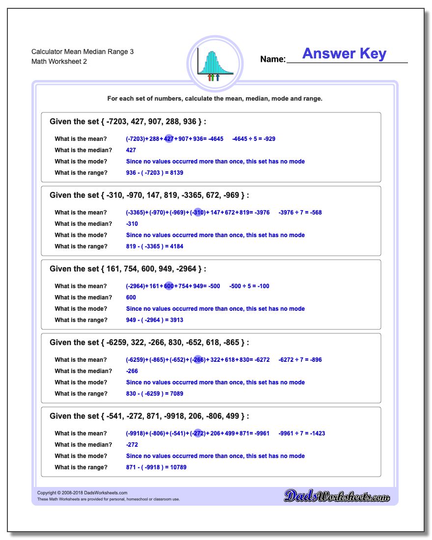 Calculator Mean Median Range 3 www.dadsworksheets.com/worksheets/mean-median-range.html Worksheet