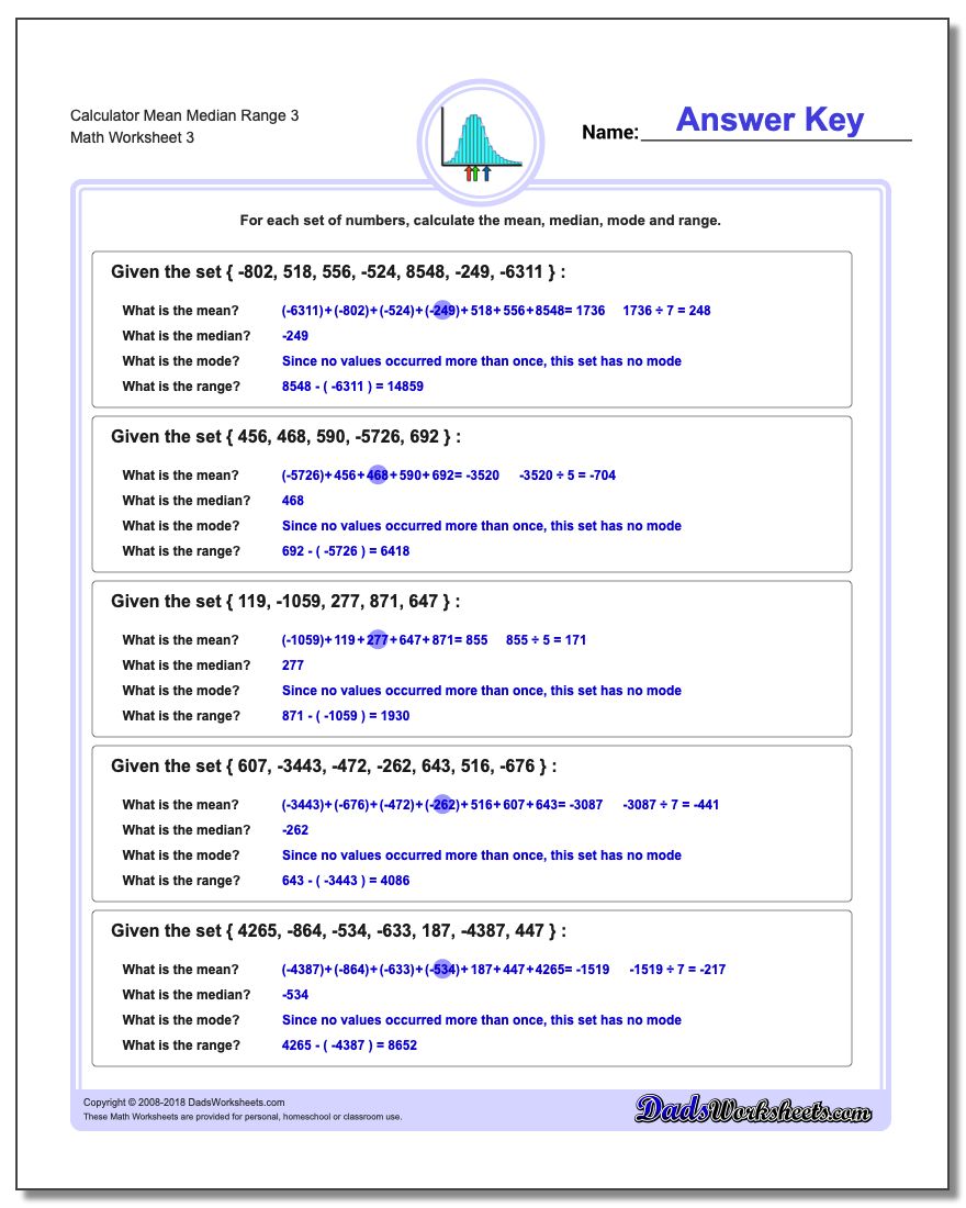 Calculator Mean Median Range 3 Worksheet