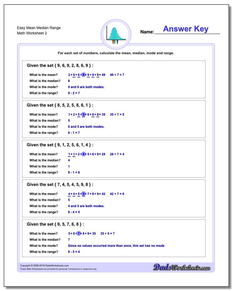 Easy Mean Median Range www.dadsworksheets.com/worksheets/mean-median-range.html Worksheet