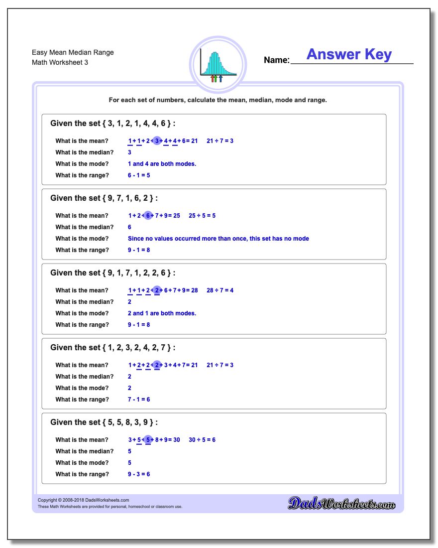 Easy Mean Median Range Worksheet