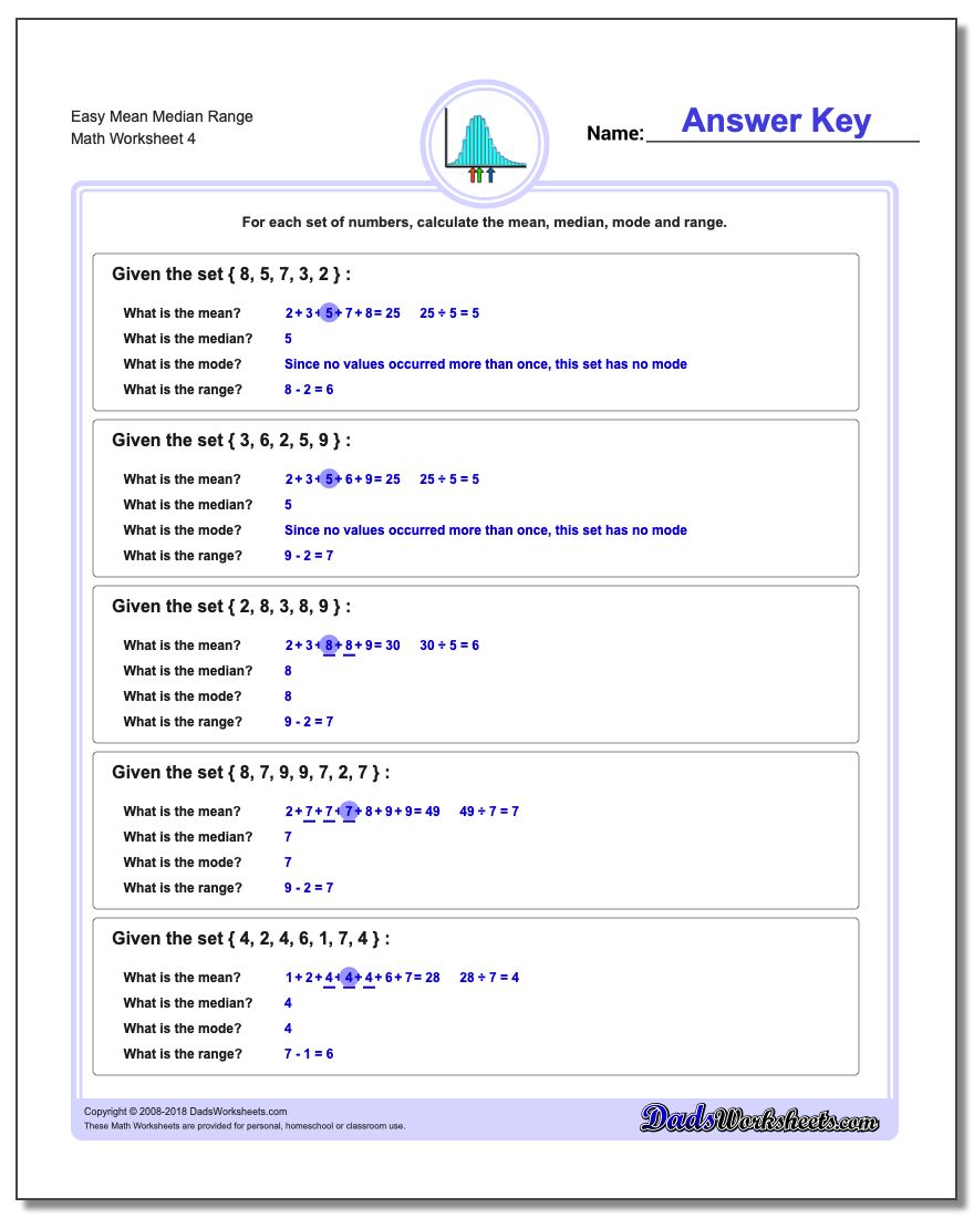 Easy Mean Median Range Worksheet