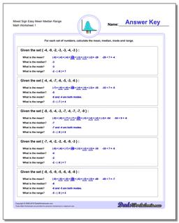 Mean, Median, Mode and Range Worksheet Mixed Sign Easy