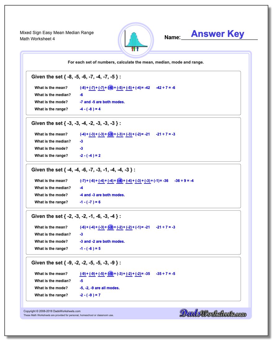 Mixed Sign Easy Mean Median Range Worksheet