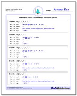 Mean, Median, Mode and Range Worksheet Negative