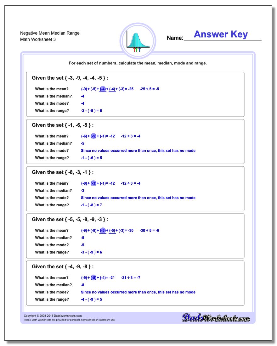 Negative Mean Median Range Worksheet