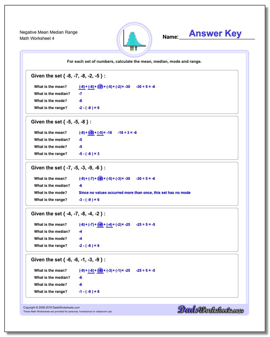 Negative Mean Median Range Worksheet