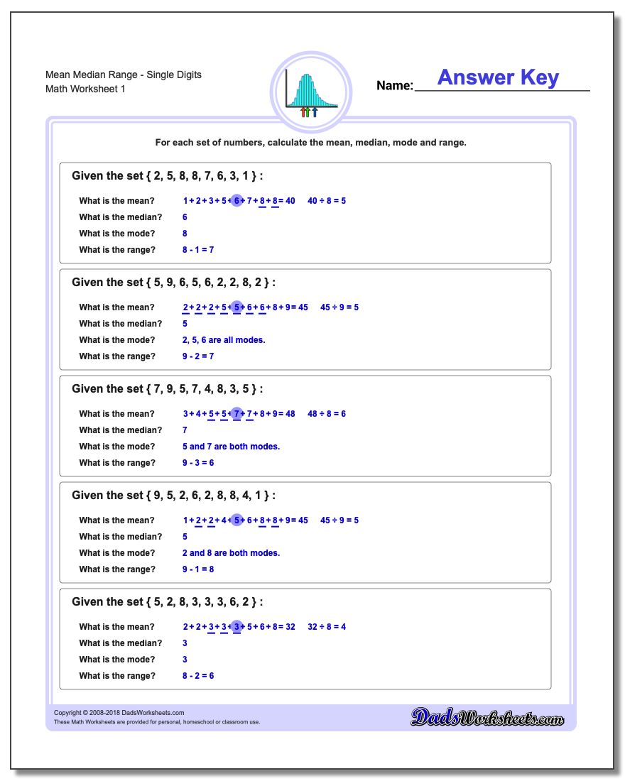 Mean, Median, Mode and Range WorksheetSingle Digits