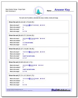 Mean Median RangeSingle Digits /worksheets/mean-median-range.html Worksheet