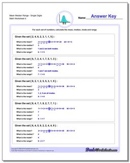 Mean Median RangeSingle Digits Worksheet