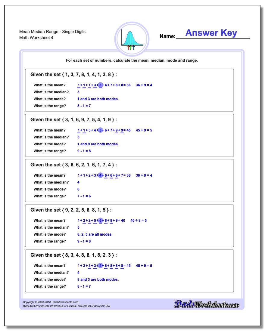 Mean Median RangeSingle Digits Worksheet