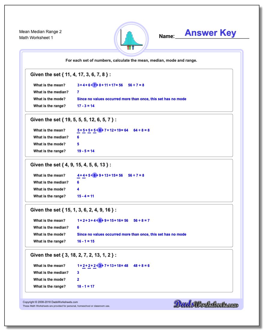 Mean, Median, Mode and Range Worksheet 2