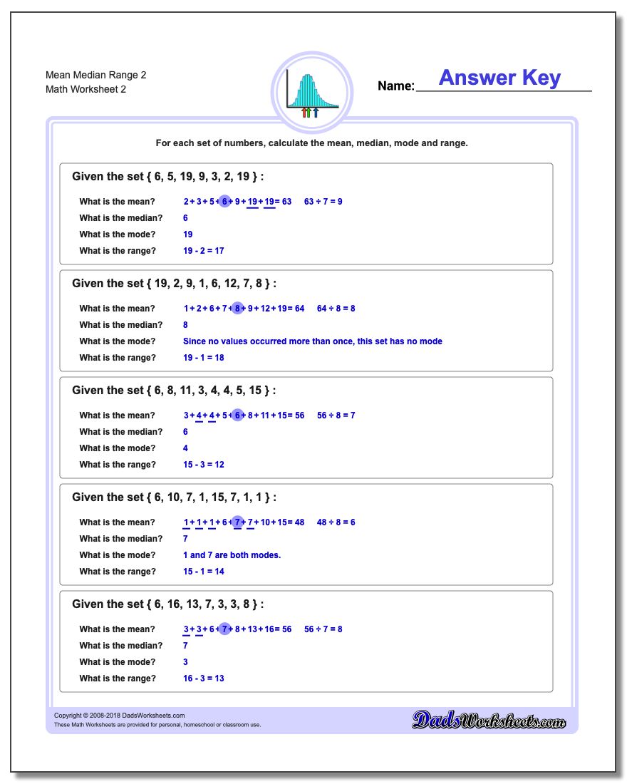 Mean Median Range 2 www.dadsworksheets.com/worksheets/mean-median-range.html Worksheet