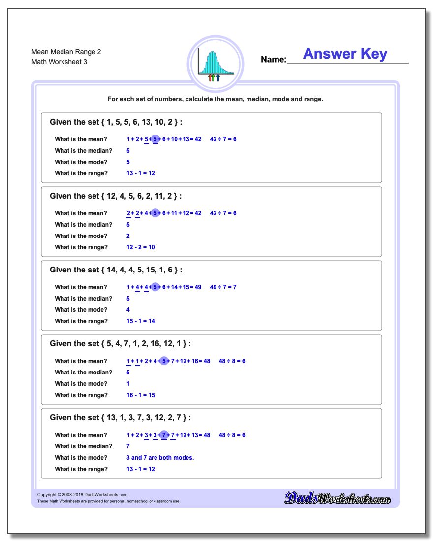 Mean Median Range 2 Worksheet