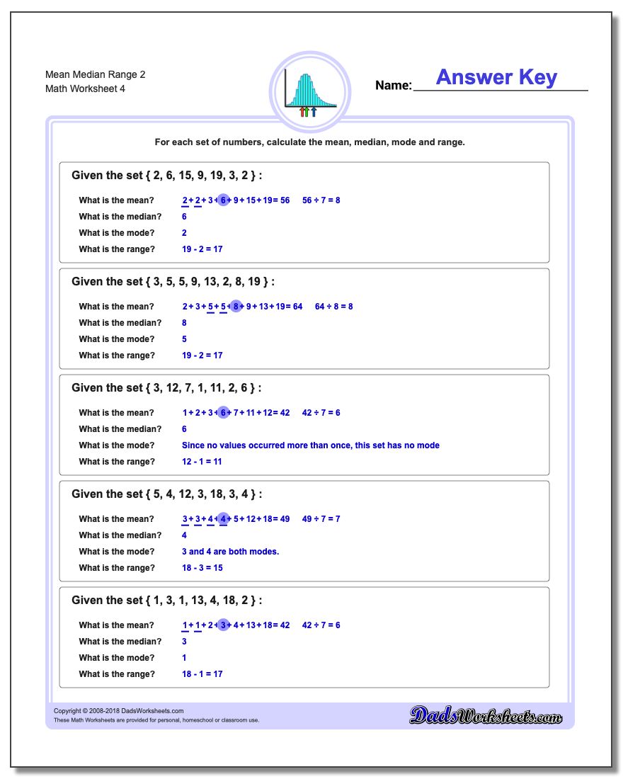 Mean Median Range 2 Worksheet