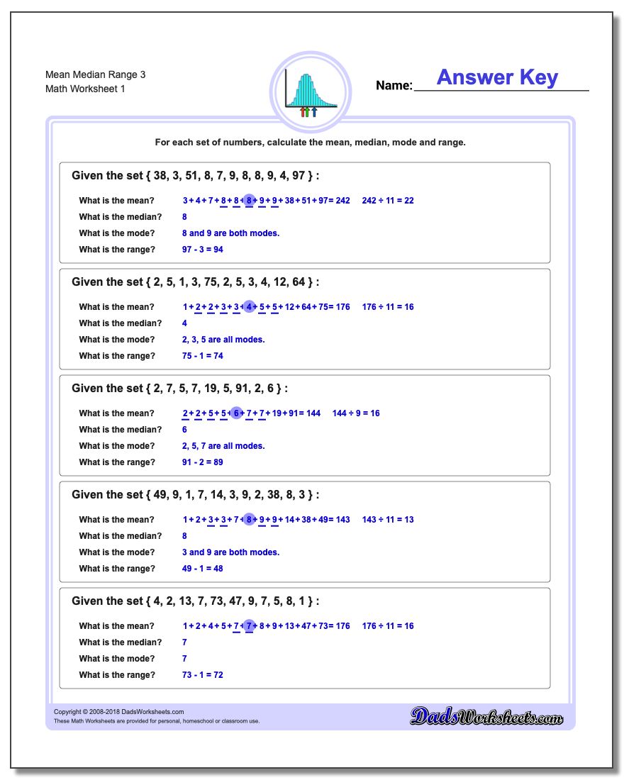 Mean, Median, Mode and Range Worksheet 3