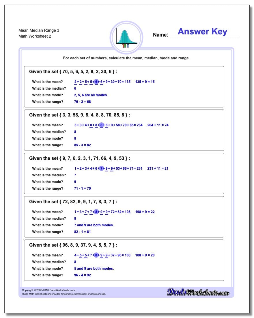 Mean Median Range 3 www.dadsworksheets.com/worksheets/mean-median-range.html Worksheet