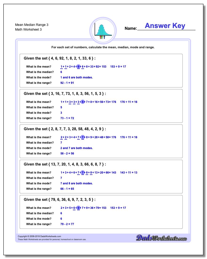 Mean Median Range 3 Worksheet
