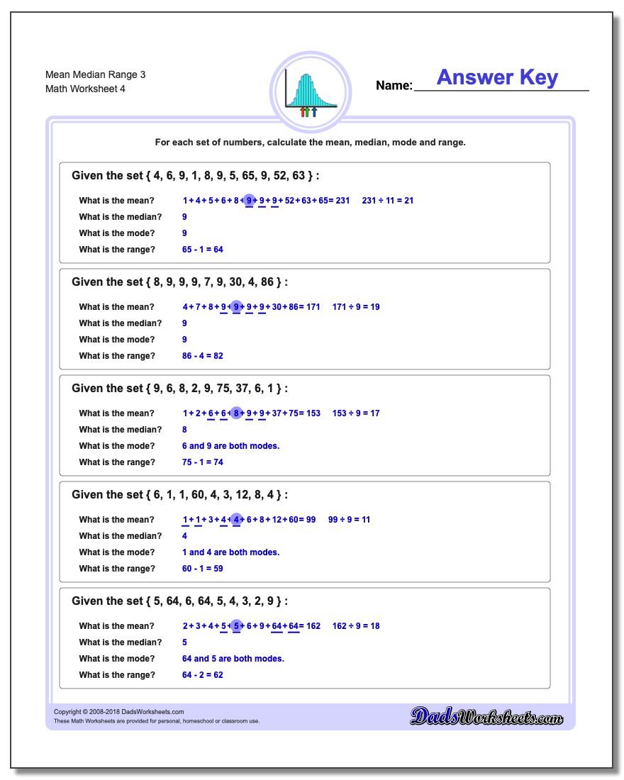 Mean Median Range 3 Worksheet