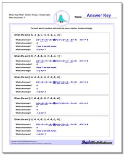 Mean, Median, Mode and Range Worksheet Mixed SignSingle Digits