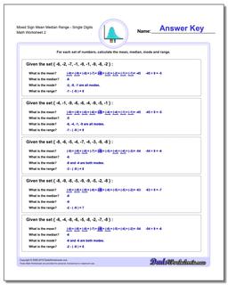 Mixed Sign Mean Median RangeSingle Digits /worksheets/mean-median-range.html Worksheet