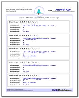 Mixed Sign Mean Median RangeSingle Digits Worksheet