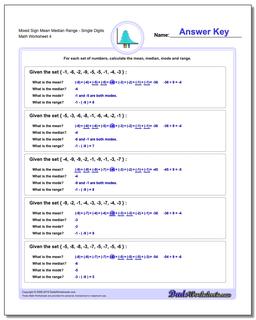 Mixed Sign Mean Median RangeSingle Digits Worksheet