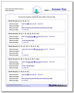 Mean, Median, Mode and Range Worksheet Mixed Sign 2