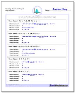 Mixed Sign Mean Median Range 2 /worksheets/mean-median-range.html Worksheet