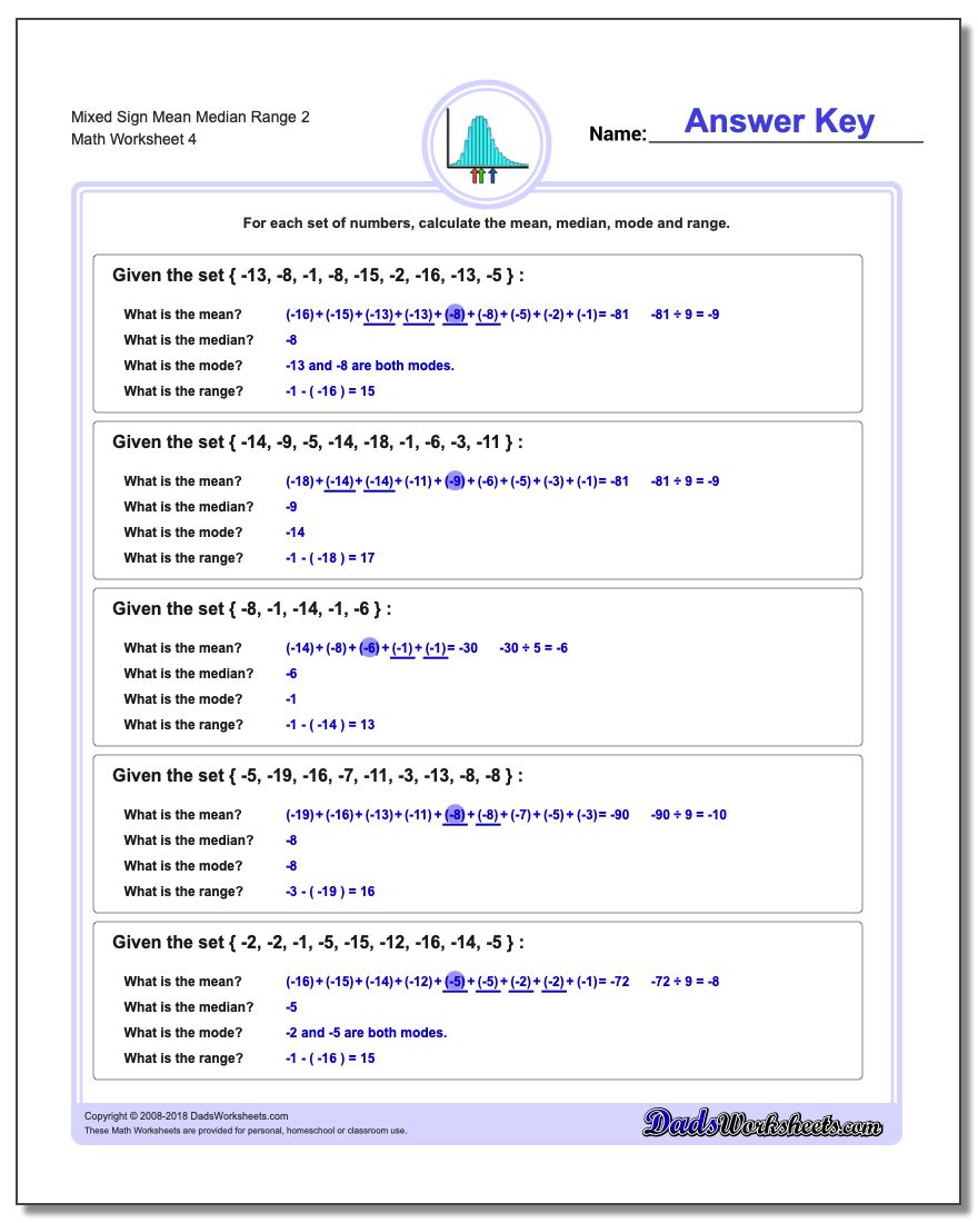 Mixed Sign Mean Median Range 2 Worksheet
