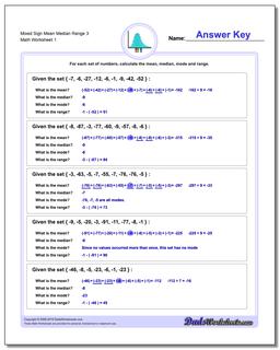 Mean, Median, Mode and Range Worksheet Mixed Sign 3