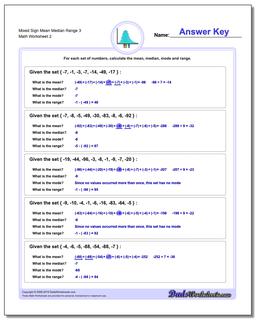 Mixed Sign Mean Median Range 3 /worksheets/mean-median-range.html Worksheet