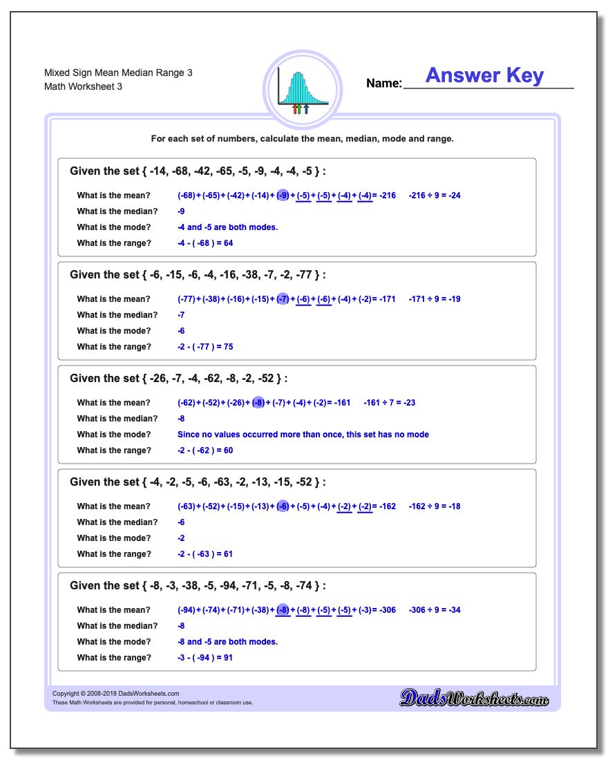 Mixed Sign Mean Median Range 3 Worksheet