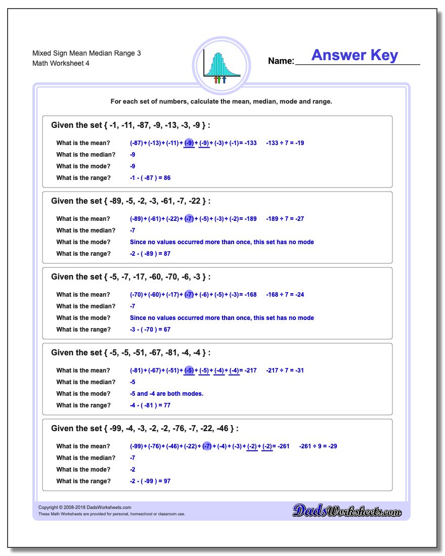 Mixed Sign Mean Median Range 3 Worksheet