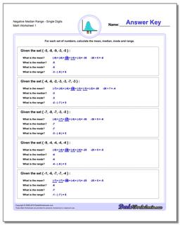 Mean, Median, Mode and Range Worksheet NegativeSingle Digits