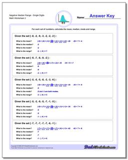 Negative Median RangeSingle Digits /worksheets/mean-median-range.html Worksheet