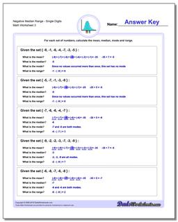 Negative Median RangeSingle Digits Worksheet