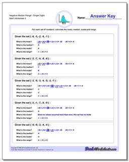 Negative Median RangeSingle Digits Worksheet