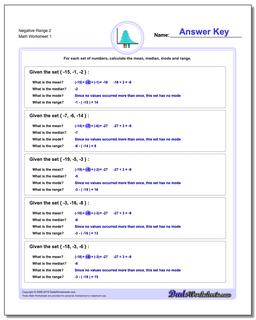 Mean, Median, Mode and Range Worksheet Negative 2